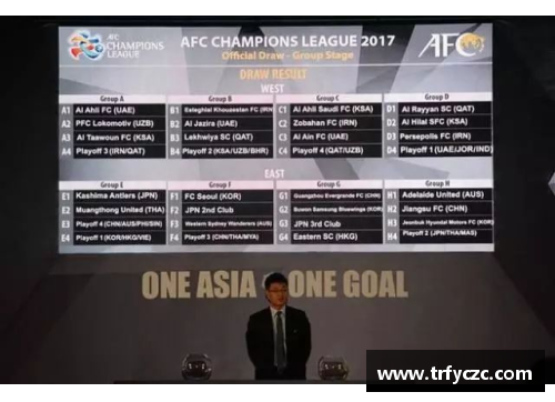 2017年亚冠小组赛出线规则是怎样2017赛季亚冠小组赛出线规则？(亚冠小组赛抽签哪里看？)